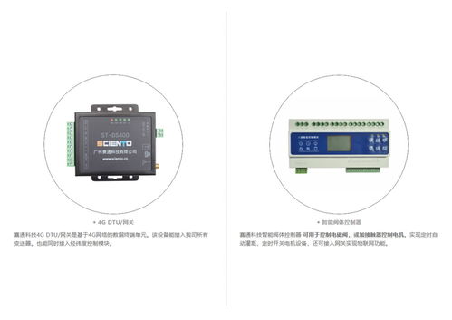 賽通科技精準(zhǔn)農(nóng)業(yè)控制終端設(shè)備產(chǎn)品簡介